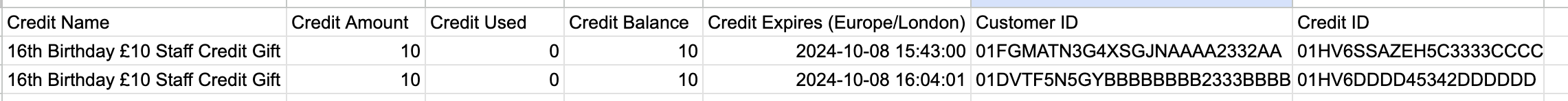 Credit per customer.png