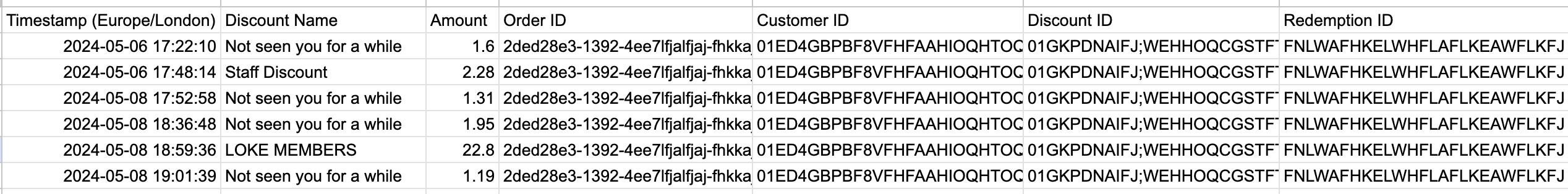 Discount redemption.png